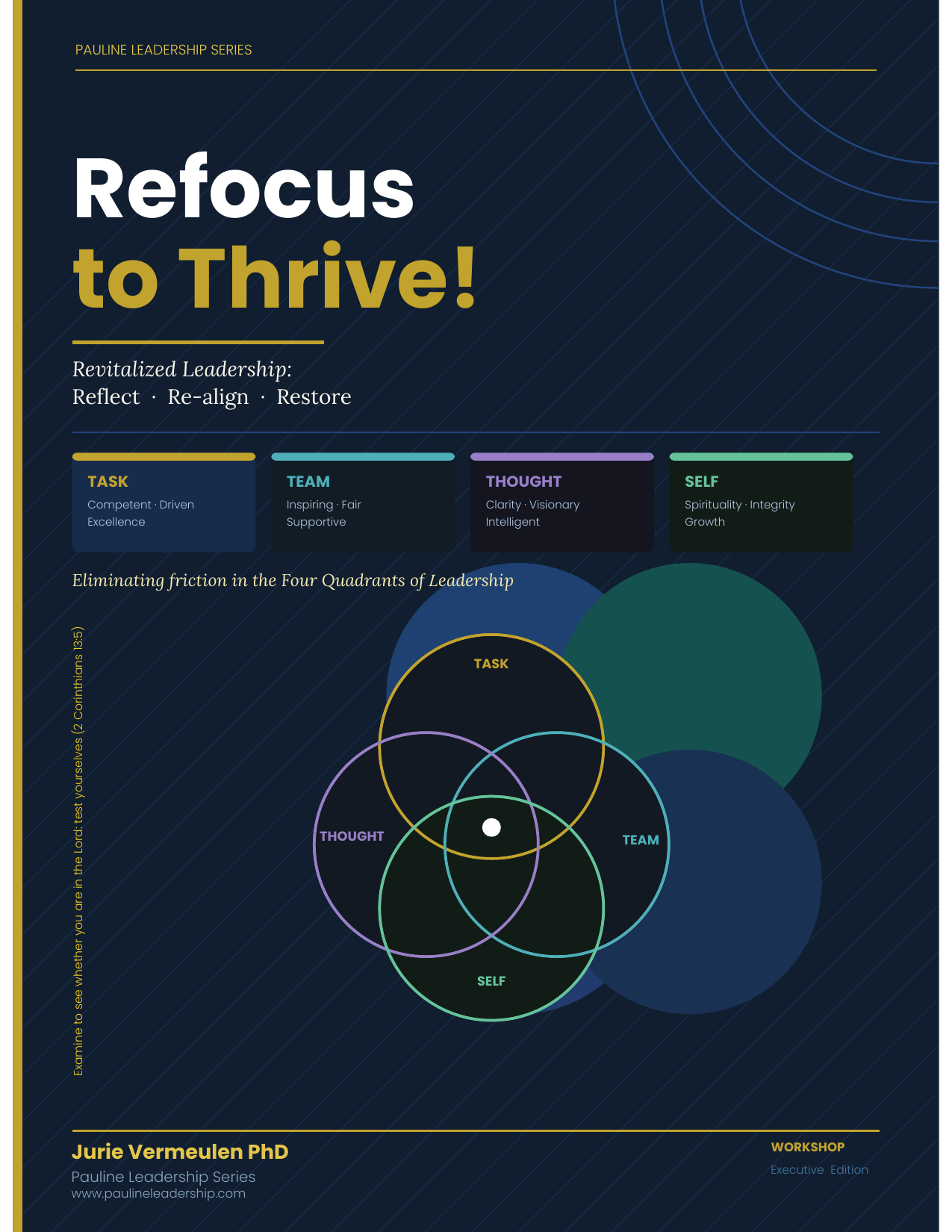 Refocus to Thrive